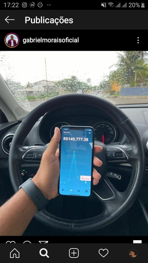 Marketing Digital
