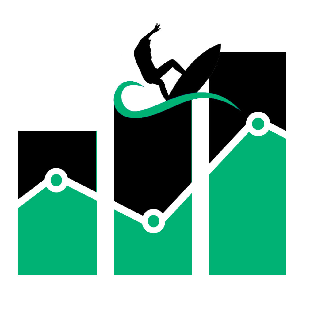 CryptoSurf Signals